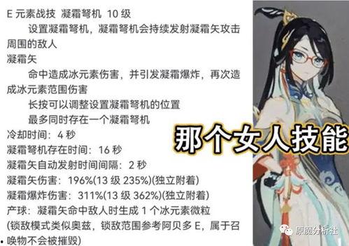 原神枫丹卡池最新爆料,神秘角色登场,全新元素力量即将觉醒! 第3张 原神枫丹卡池最新爆料,神秘角色登场,全新元素力量即将觉醒! 第3张